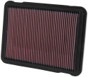33-2146 Ersättningsfilter / Sportluftfilter K&N Filters