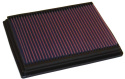 33-2153 Ersättningsfilter / Sportluftfilter K&N Filters