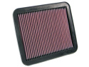 33-2155 Ersättningsfilter / Sportluftfilter K&N Filters