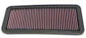 33-2163 Ersättningsfilter / Sportluftfilter K&N Filters