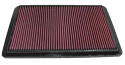 33-2164 Ersättningsfilter / Sportluftfilter K&N Filters