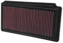 33-2174 Ersättningsfilter / Sportluftfilter K&N Filters