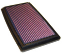 33-2177-1 Ersättningsfilter / Sportluftfilter K&N Filters