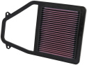 33-2192 Ersättningsfilter / Sportluftfilter K&N Filters