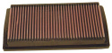 33-2196 Ersättningsfilter / Sportluftfilter K&N Filters