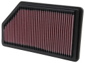 33-2200 Ersättningsfilter / Sportluftfilter K&N Filters