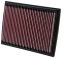 33-2201 Ersättningsfilter / Sportluftfilter K&N Filters