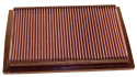 33-2203 Ersättningsfilter / Sportluftfilter K&N Filters