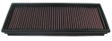 33-2210 Ersättningsfilter / Sportluftfilter K&N Filters