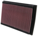 33-2221 Ersättningsfilter / Sportluftfilter K&N Filters