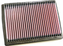 33-2222 Ersättningsfilter / Sportluftfilter K&N Filters