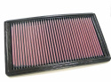 33-2223 Ersättningsfilter / Sportluftfilter K&N Filters
