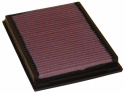 33-2231 Ersättningsfilter / Sportluftfilter K&N Filters