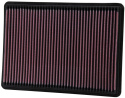 33-2233 Ersättningsfilter / Sportluftfilter K&N Filters