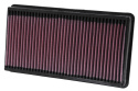 33-2248 Ersättningsfilter / Sportluftfilter K&N Filters