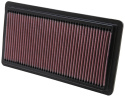 33-2278 Ersättningsfilter / Sportluftfilter K&N Filters