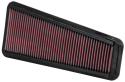 33-2281 Ersättningsfilter / Sportluftfilter K&N Filters