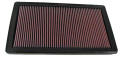 33-2284 Ersättningsfilter / Sportluftfilter K&N Filters