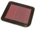 33-2285 Ersättningsfilter / Sportluftfilter K&N Filters