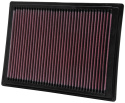 33-2287 Ersättningsfilter / Sportluftfilter K&N Filters