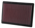 33-2295 Ersättningsfilter / Sportluftfilter K&N Filters
