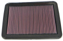 33-2296 Ersättningsfilter / Sportluftfilter K&N Filters