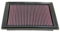 33-2305 Ersättningsfilter / Sportluftfilter K&N Filters