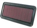 33-2354 Ersättningsfilter / Sportluftfilter K&N Filters