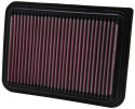 33-2360 Ersättningsfilter / Sportluftfilter K&N Filters
