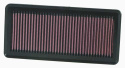 33-2371 Ersättningsfilter / Sportluftfilter K&N Filters