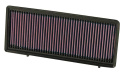 33-2374 Ersättningsfilter / Sportluftfilter K&N Filters