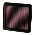 33-2380 Ersättningsfilter / Sportluftfilter K&N Filters