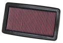 33-2383 Ersättningsfilter / Sportluftfilter K&N Filters