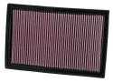 33-2384 Ersättningsfilter / Sportluftfilter K&N Filters