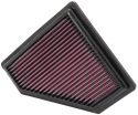 33-2401 Ersättningsfilter / Sportluftfilter K&N Filters