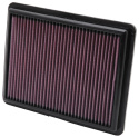 33-2403 Ersättningsfilter / Sportluftfilter K&N Filters
