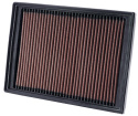 33-2414 Ersättningsfilter / Sportluftfilter K&N Filters