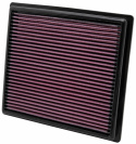 33-2443 Ersättningsfilter / Sportluftfilter K&N Filters