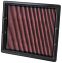 33-2483 Ersättningsfilter / Sportluftfilter K&N Filters
