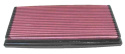 33-2539 Ersättningsfilter / Sportluftfilter K&N Filters