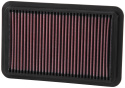 33-2676 Ersättningsfilter / Sportluftfilter K&N Filters