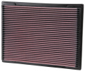 33-2703 Ersättningsfilter / Sportluftfilter K&N Filters