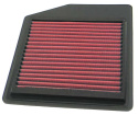 33-2713 Ersättningsfilter / Sportluftfilter K&N Filters