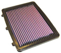 33-2748-1 Ersättningsfilter / Sportluftfilter K&N Filters