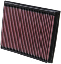 33-2788 Ersättningsfilter / Sportluftfilter K&N Filters
