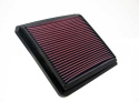 33-2800 Ersättningsfilter / Sportluftfilter K&N Filters