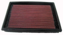 33-2813 Ersättningsfilter / Sportluftfilter K&N Filters