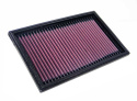 33-2824 Ersättningsfilter / Sportluftfilter K&N Filters