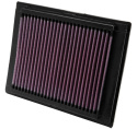 33-2853 Ersättningsfilter / Sportluftfilter K&N Filters
