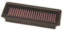 33-2860 Ersättningsfilter / Sportluftfilter K&N Filters